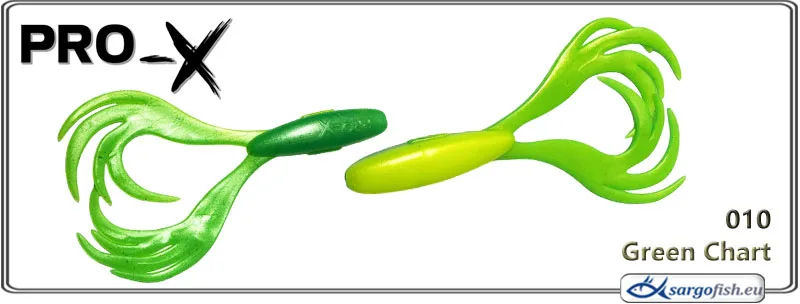 Silikoninis masalas PRO-X Beauty Frog – Green Chart